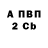 КЕТАМИН VHQ Slav Hambal