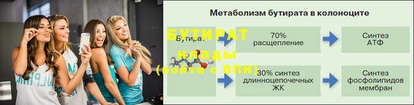 синтетический гашиш Богданович